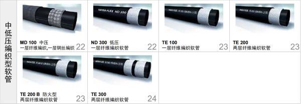 中低压编软管制型 中低压编软管制型